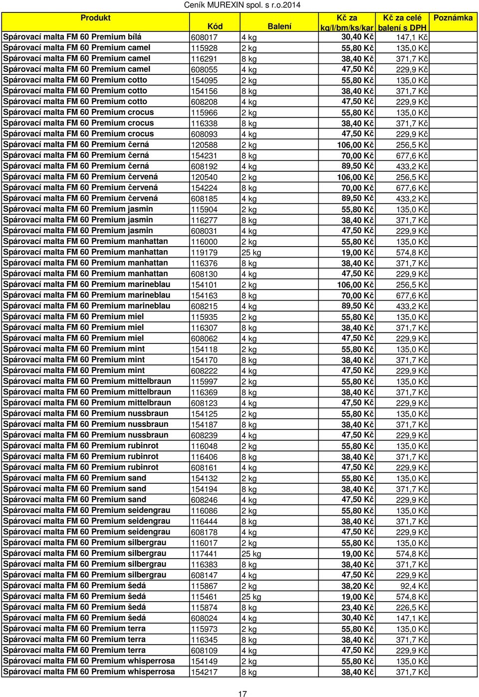 38,40 Kč 371,7 Kč Spárovací malta FM 60 Premium cotto 608208 4 kg 47,50 Kč 229,9 Kč Spárovací malta FM 60 Premium crocus 115966 2 kg 55,80 Kč 135,0 Kč Spárovací malta FM 60 Premium crocus 116338 8 kg