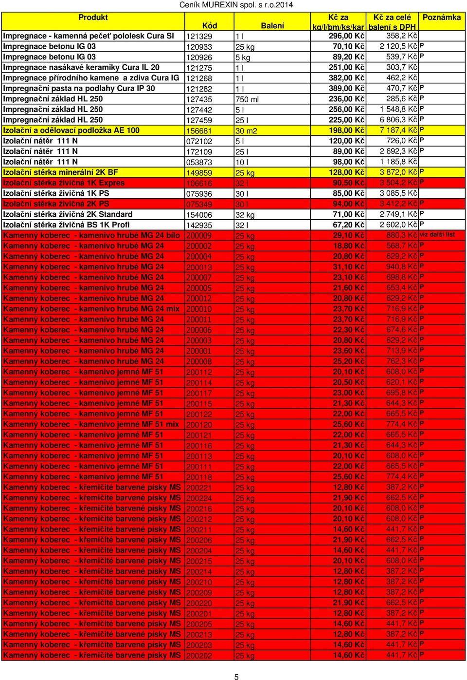 470,7 Kč P Impregnační základ HL 250 127435 750 ml 236,00 Kč 285,6 Kč P Impregnační základ HL 250 127442 5 l 256,00 Kč 1 548,8 Kč P Impregnační základ HL 250 127459 25 l 225,00 Kč 6 806,3 Kč P