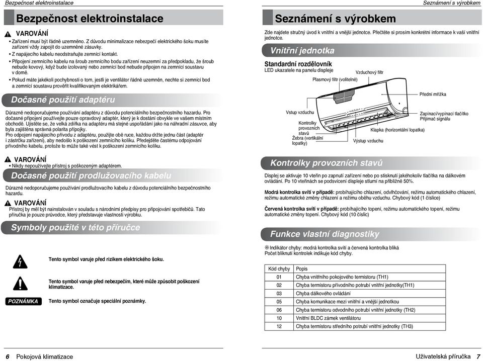 Připojení zemnícího kabelu na šroub zemnícího bodu zařízení neuzemní za předpokladu, že šroub nebude kovový, když bude izolovaný nebo zemnící bod nebude připojen na zemnící soustavu v domě.