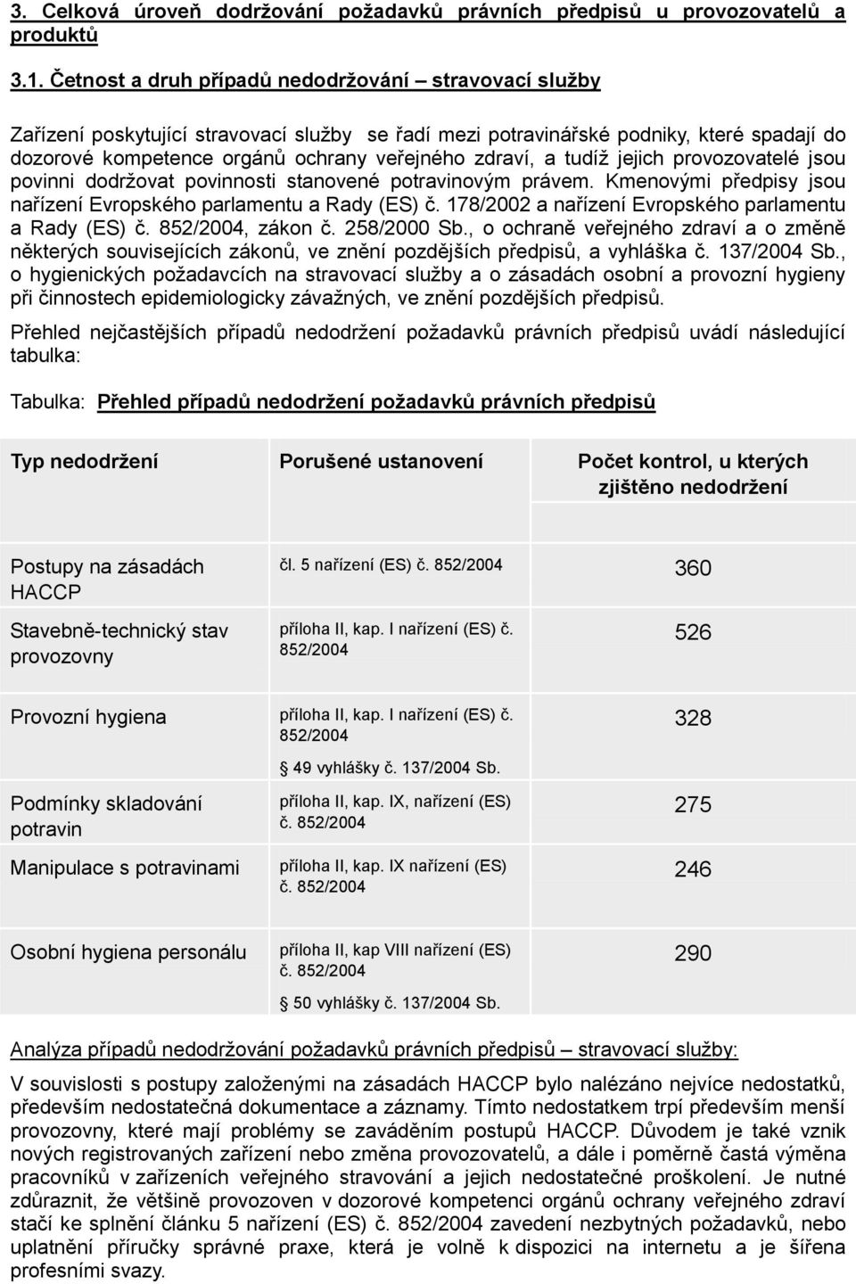 a tudíž jejich provozovatelé jsou povinni dodržovat povinnosti stanovené potravinovým právem. Kmenovými předpisy jsou nařízení Evropského parlamentu a Rady (ES) č.