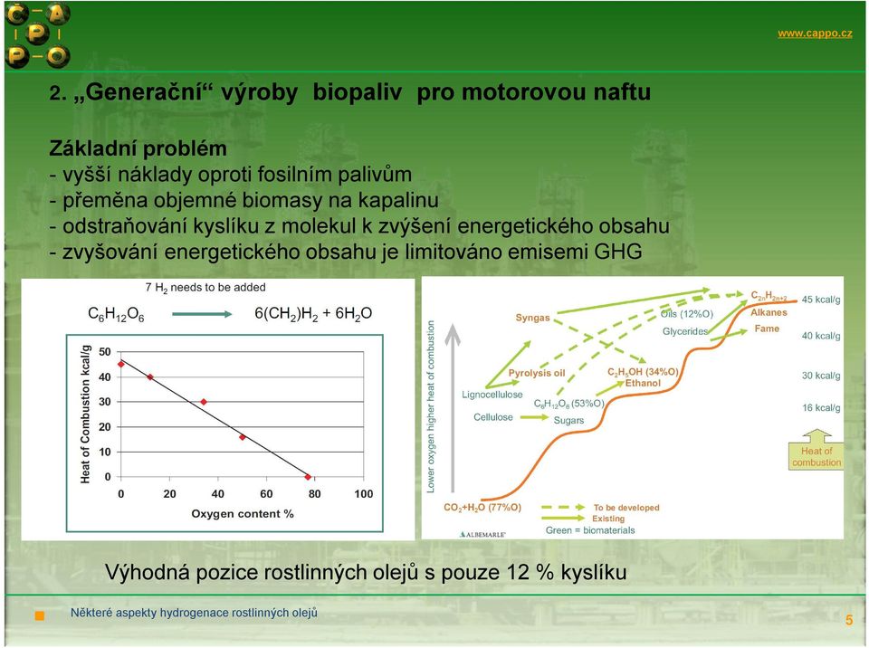 zvýšení energetického obsahu -zvyšování energetického obsahu je limitováno emisemi GHG