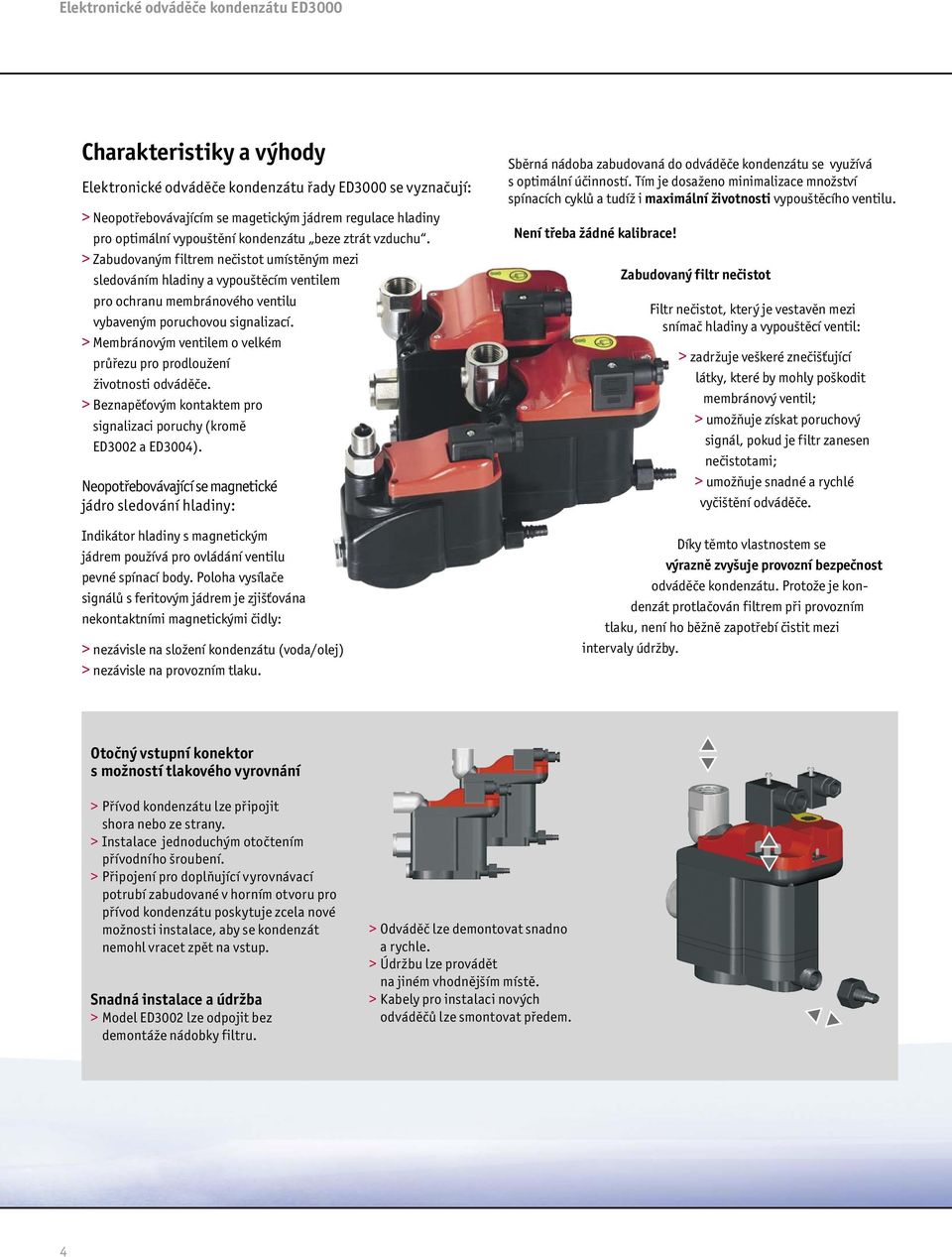 > Membránovým ventilem o velkém průřezu pro prodloužení životnosti odváděče. > Beznapěťovým kontaktem pro signalizaci poruchy (kromě ED3002 a ED3004).
