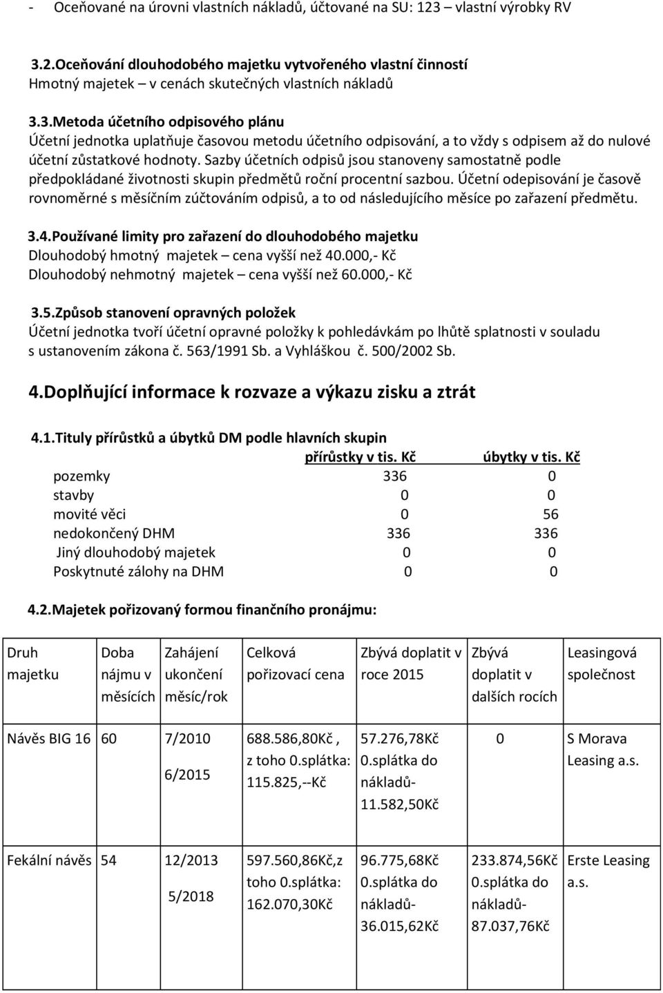 Sazby účetních odpisů jsou stanoveny samostatně podle předpokládané životnosti skupin předmětů roční procentní sazbou.