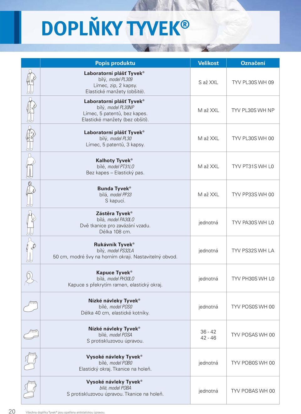 M až XXL TYV PL30S WH NP Laboratorní plášť Tyvek bílý, model PL30 Límec, 5 patentů, 3 kapsy. M až XXL TYV PL30S WH 00 Kalhoty Tyvek bílé, model PT31LO Bez kapes Elastický pas.
