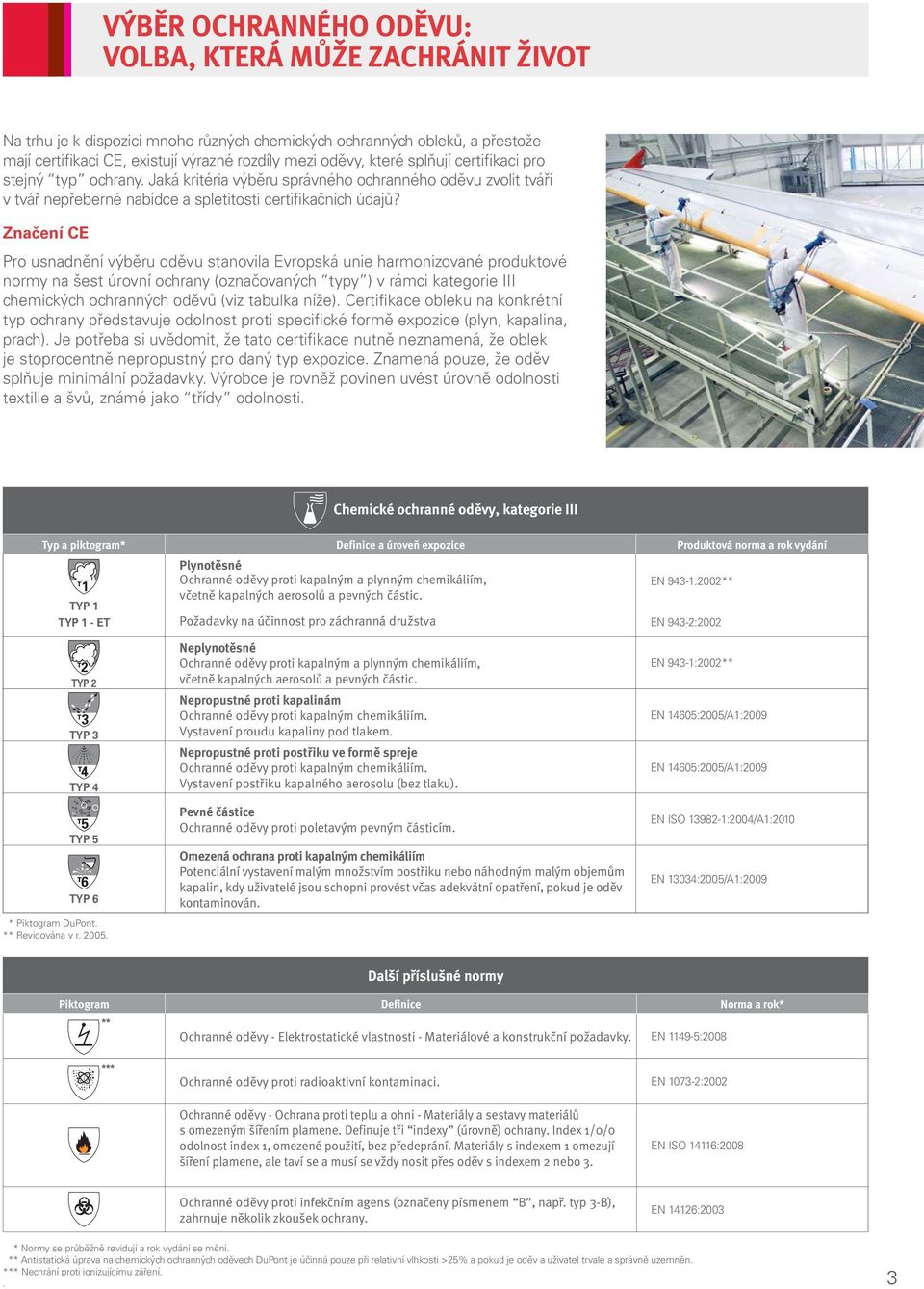 Značení CE Pro usnadnění výběru oděvu stanovila Evropská unie harmonizované produktové normy na šest úrovní ochrany (označovaných typy ) v rámci kategorie III chemických ochranných oděvů (viz tabulka