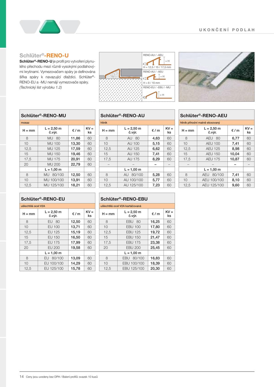 2) RENO-AU / -AEU = H 4 H = 12,5 / 15 / 17,5 mm RENO-AU / -AEU = H 4 H = 8 / 10 mm RENO-EU / -EBU / -MU 4 = H Schlüter -RENO-MU mosaz 8 MU 80 11,86 60 10 MU 100 13,30 60 12,5 MU 125 17,59 60 15 MU