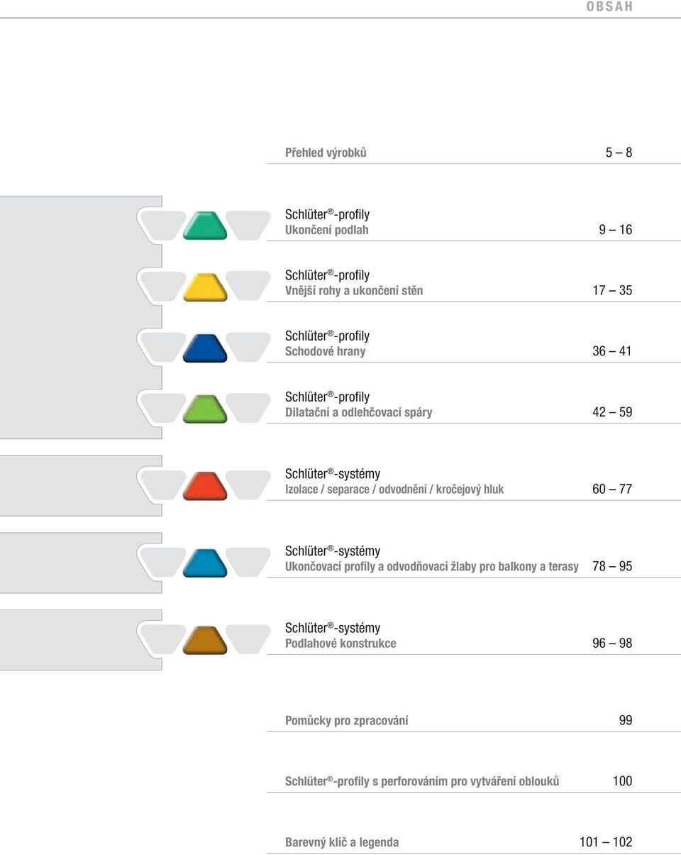 odvodnění / kročejový hluk 60 77 Schlüter -systémy Ukončovací profily a odvodňovací žlaby pro balkony a terasy 78 95 Schlüter