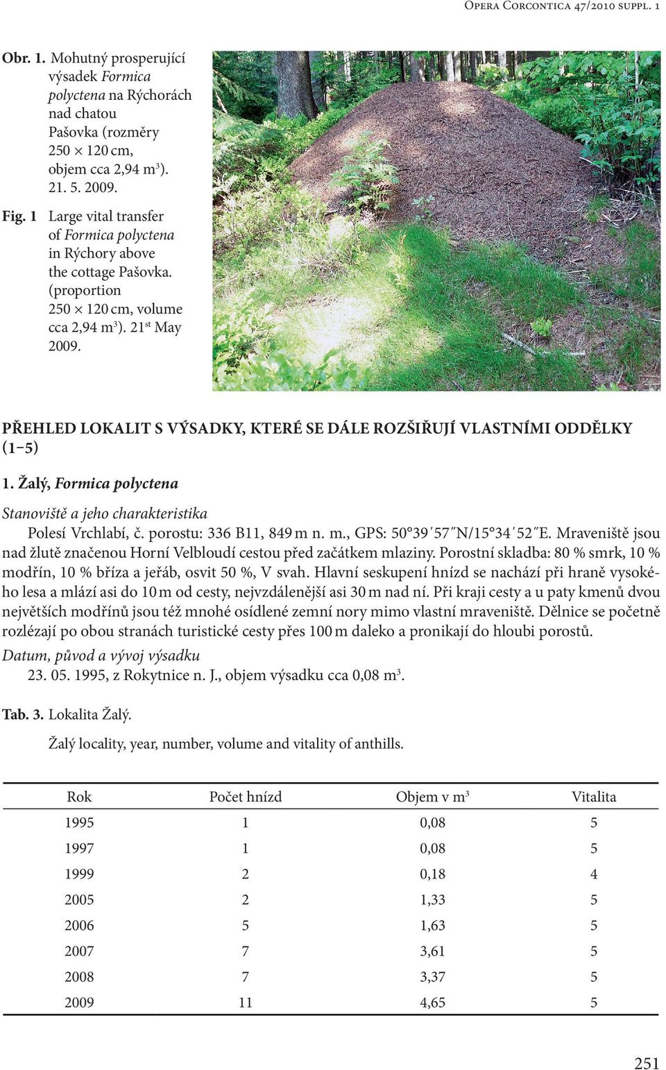 Přehled lokalit s výsadky, které se dále rozšiřují vlastními oddělky (1 ) 1. Žalý, Formica polyctena Stanoviště a jeho charakteristika Polesí Vrchlabí, č. porostu: 336 B11, 849 m 