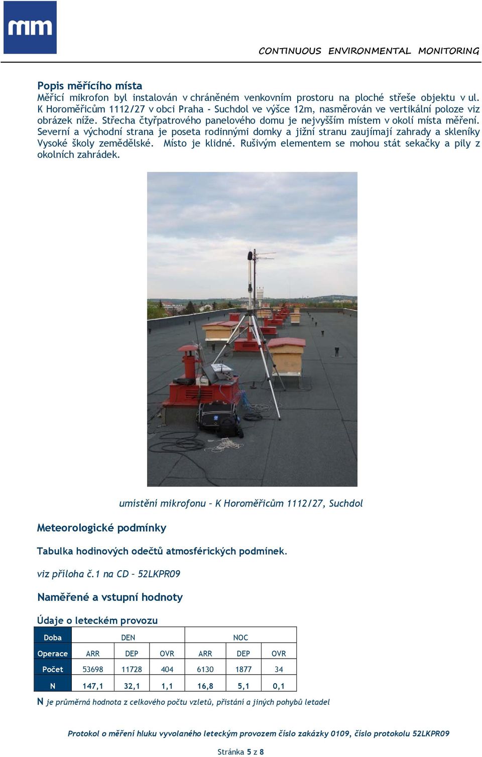 Severní a východní strana je poseta rodinnými domky a jižní stranu zaujímají zahrady a skleníky Vysoké školy zemědělské. Místo je klidné.