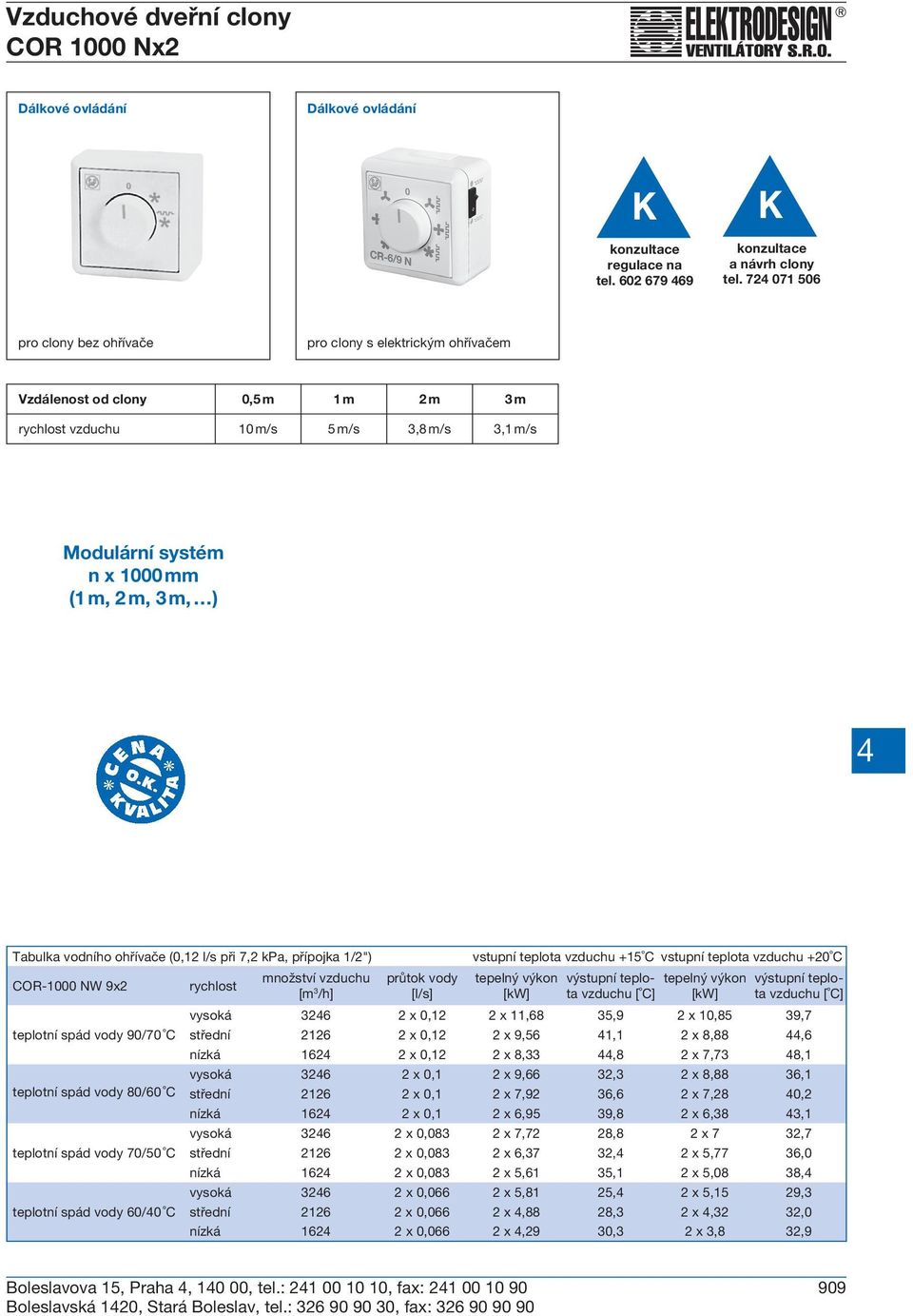 Tabulka vodního ohřívače (0,12 l/s při 7,2 kpa, přípojka 1/2") COR-1000 NW 9x2 rychlost množství vzduchu [m 3 /h] průtok vody [l/s] vstupní teplota vzduchu +15 C vstupní teplota vzduchu +20 C tepelný