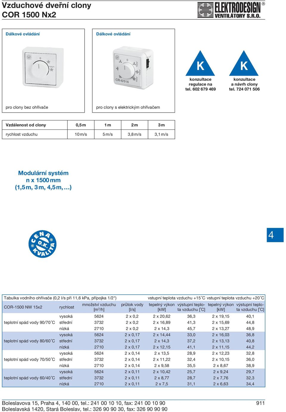 ) Tabulka vodního ohřívače (0,2 l/s při 11,6 kpa, přípojka 1/2") COR-1500 NW 15x2 rychlost množství vzduchu [m 3 /h] průtok vody [l/s] vstupní teplota vzduchu +15 C vstupní teplota vzduchu +20 C