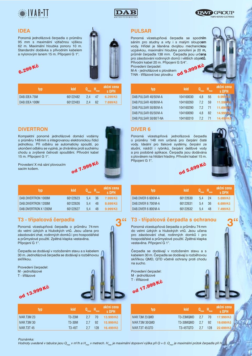 Připojení G 5/. Provedení čerpadel: M-A - jednofázové s plovákem T-NA - třífázové bez plováku od 9.999 Kč DAB.IDEA 75M 60122482 2,4 47 6.299 Kč DAB.IDEA 100M 60122483 2,4 62 7.699 Kč DAB.