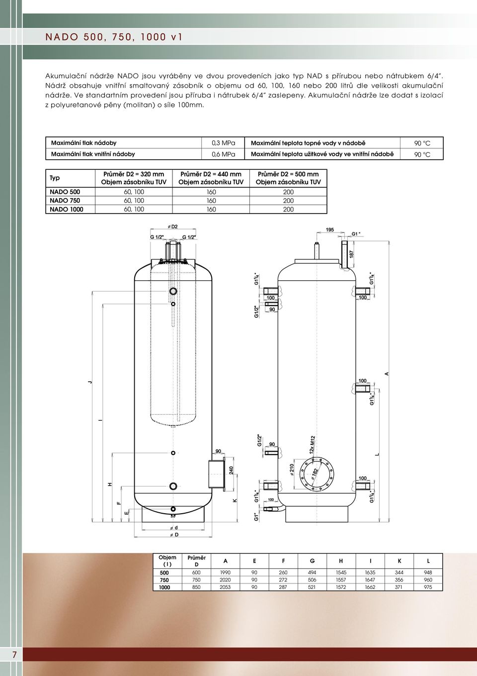 Ve standartním provedení jsou příruba i nátrubek 6/4 zaslepeny. kumulační nádrže lze dodat s izolací z polyuretanové pěny (molitan) o síle 100mm.