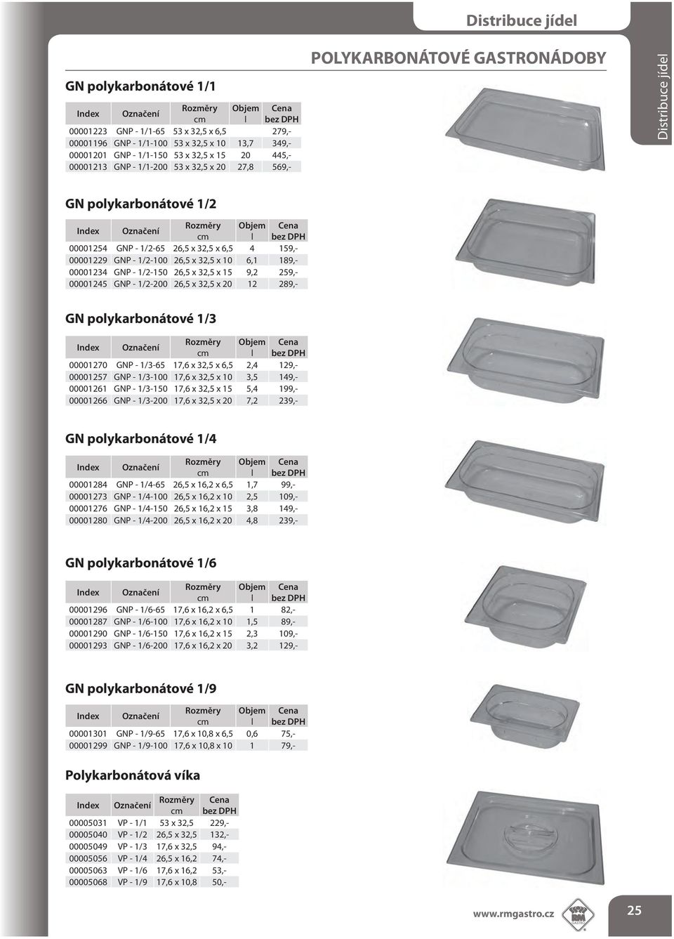 32,5 x 15 9,2 259,- 00001245 GNP - 1/2-200 26,5 x 32,5 x 20 12 289,- GN polykarbonátové 1/3 l 00001270 GNP - 1/3-65 17,6 x 32,5 x 6,5 2,4 129,- 00001257 GNP - 1/3-100 17,6 x 32,5 x 10 3,5 149,-