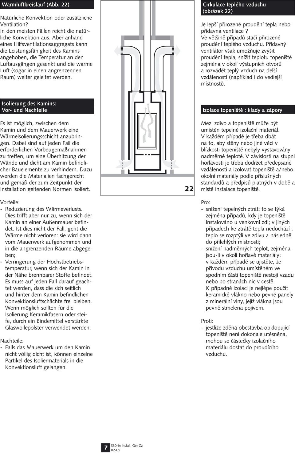geleitet werden. Cirkulace teplého vzduchu (obrázek 22) Je lepší přirozené proudění tepla nebo přídavná ventilace? Ve většině případů stačí přirozené proudění teplého vzduchu.