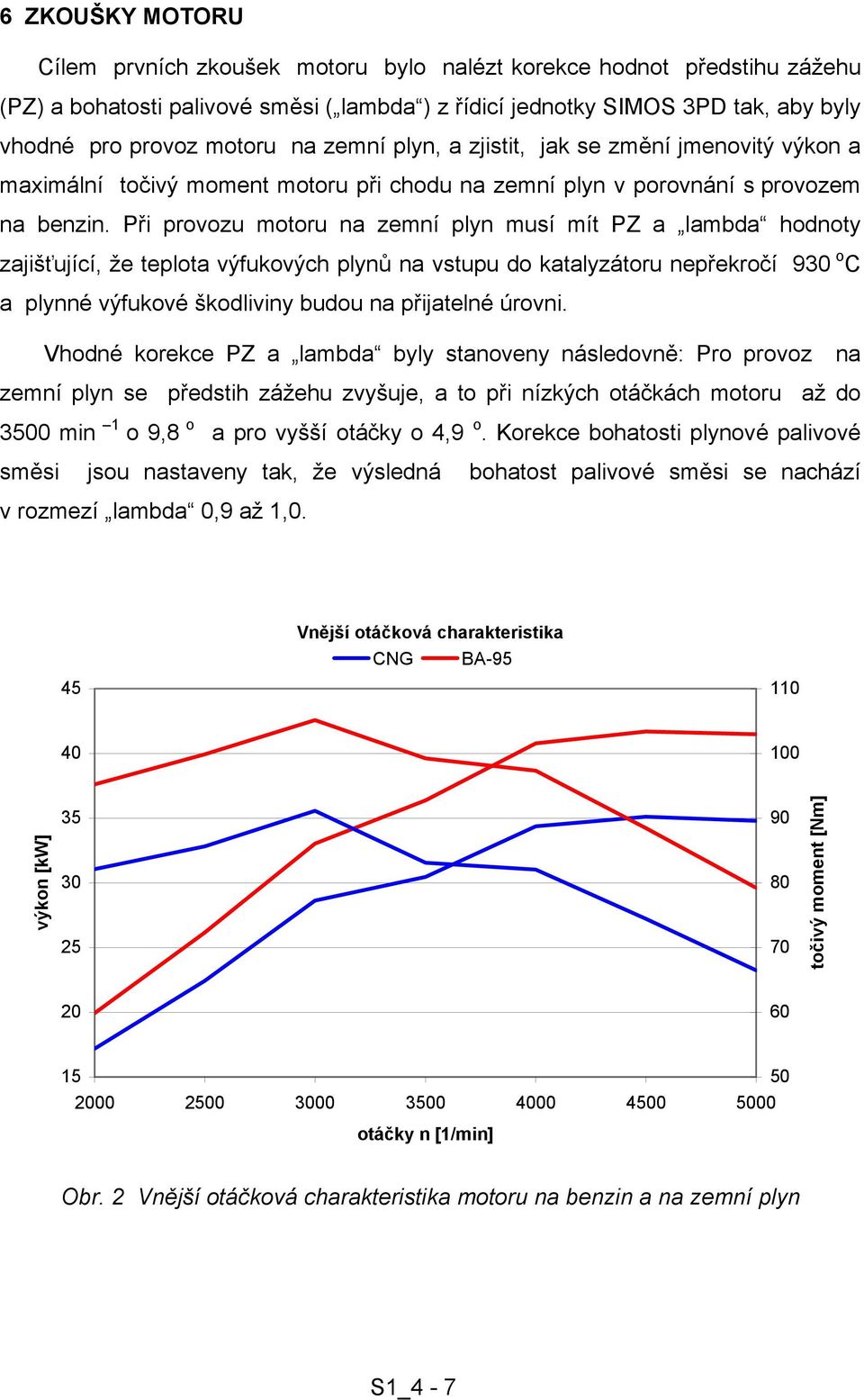 Při provozu motoru na zemní plyn musí mít PZ a lambda hodnoty zajišťující, že teplota výfukových plynů na vstupu do katalyzátoru nepřekročí 930 o C a plynné výfukové škodliviny budou na přijatelné