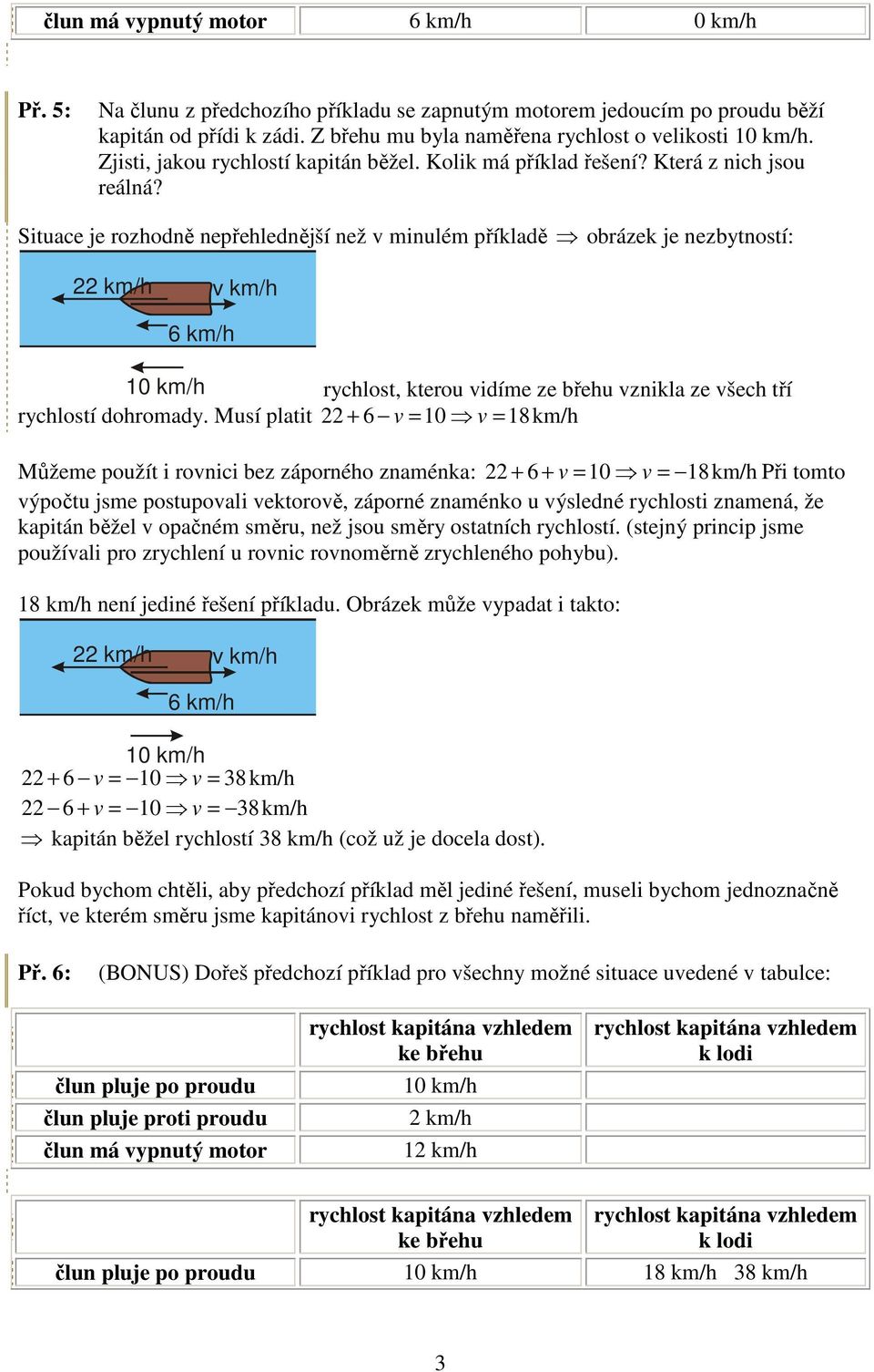 Situace je rozhodně nepřehlednější než v minulém příkladě obrázek je nezbytností: km/h v km/h 6 km/h 10 km/h rychlost, kterou vidíme ze břehu vznikla ze všech tří rychlostí dohromady.