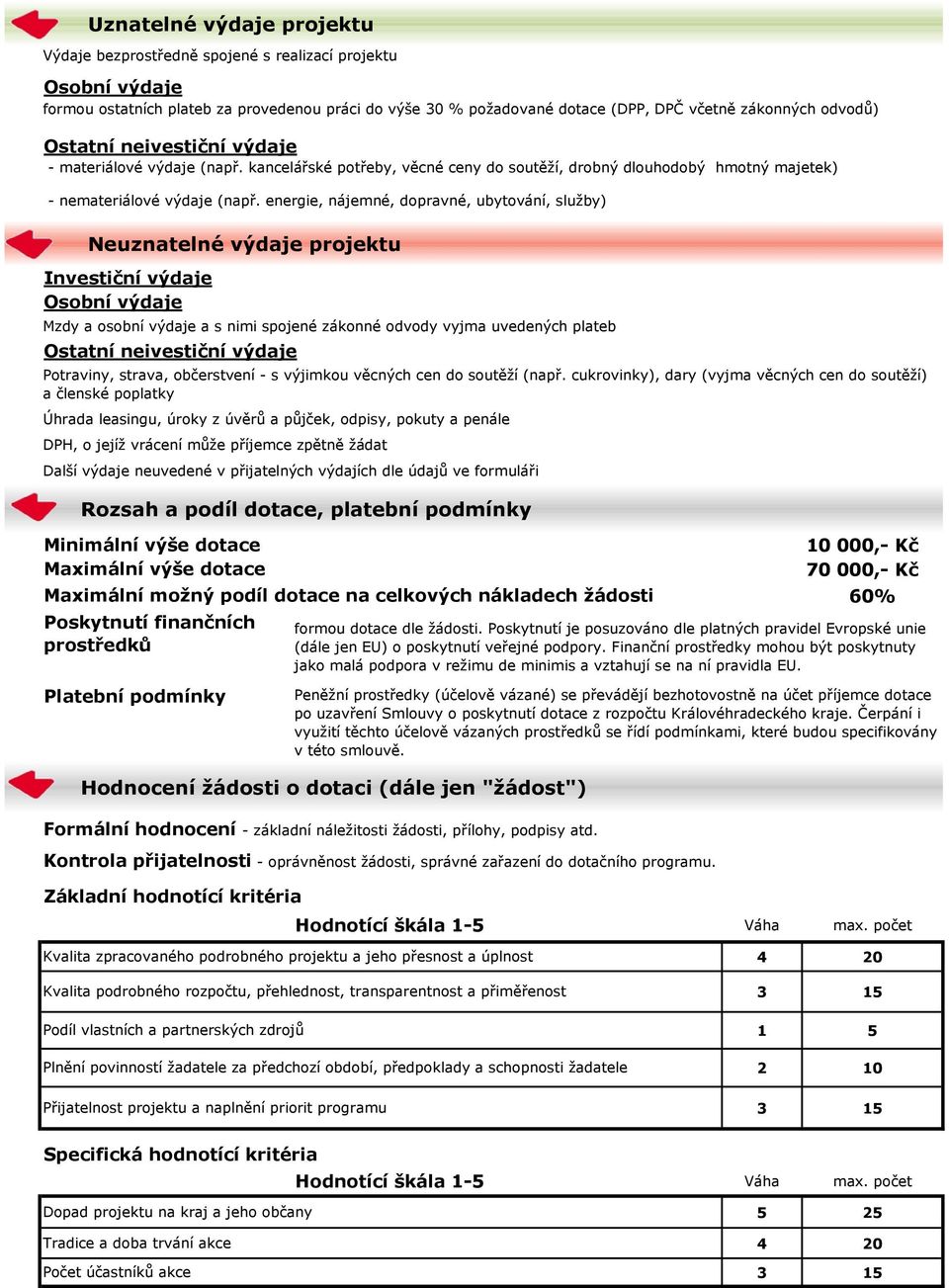 energie, nájemné, dopravné, ubytování, služby) Neuznatelné výdaje projektu Investiční výdaje Osobní výdaje Mzdy a osobní výdaje a s nimi spojené zákonné odvody vyjma uvedených plateb Ostatní