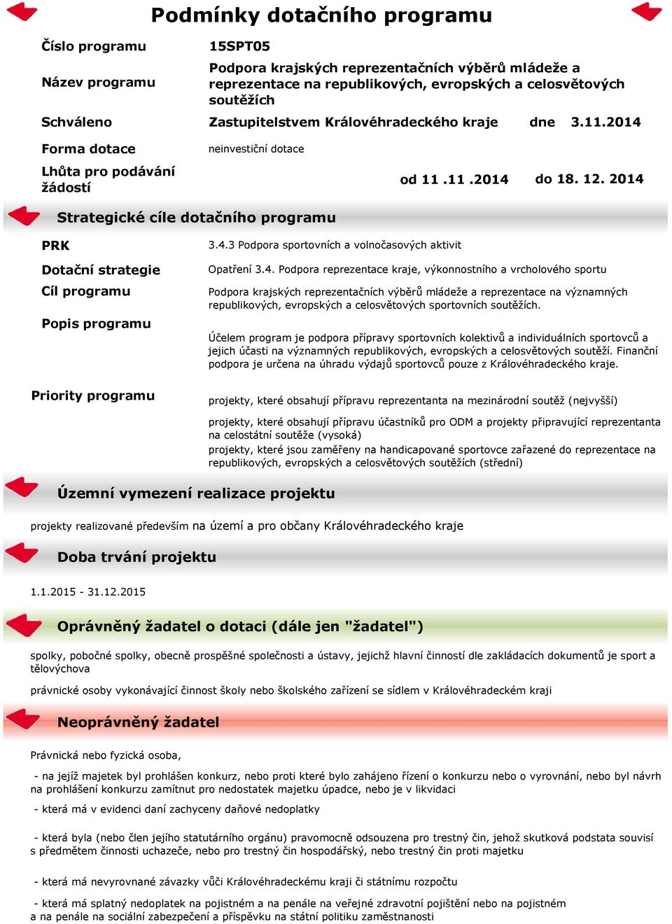 2014 PRK Dotační strategie Cíl programu Popis programu 3.4.3 Podpora sportovních a volnočasových aktivit Opatření 3.4. Podpora reprezentace kraje, výkonnostního a vrcholového sportu Podpora krajských