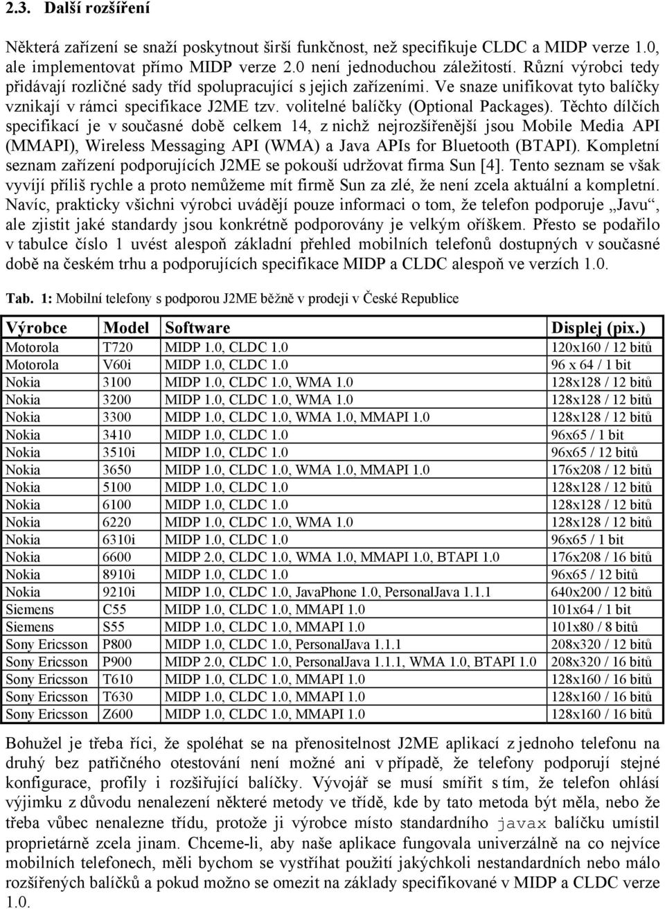 Těchto dílčích specifikací je v současné době celkem 14, z nichž nejrozšířenější jsou Mobile Media API (MMAPI), Wireless Messaging API (WMA) a Java APIs for Bluetooth (BTAPI).