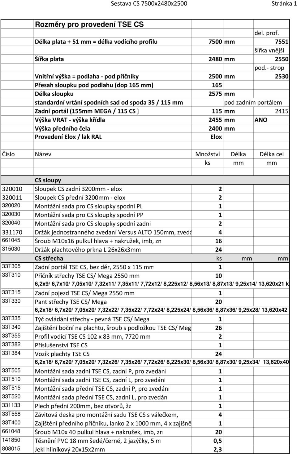 Zadní portál (155mm MEGA / 115 CS ) 115 mm 2415 Výška VRAT - výška křídla 2455 mm ANO Výška předního čela 2400 mm Provedení Elox / lak RAL Elox Číslo Název Množství Délka Délka cel ks mm mm CS sloupy