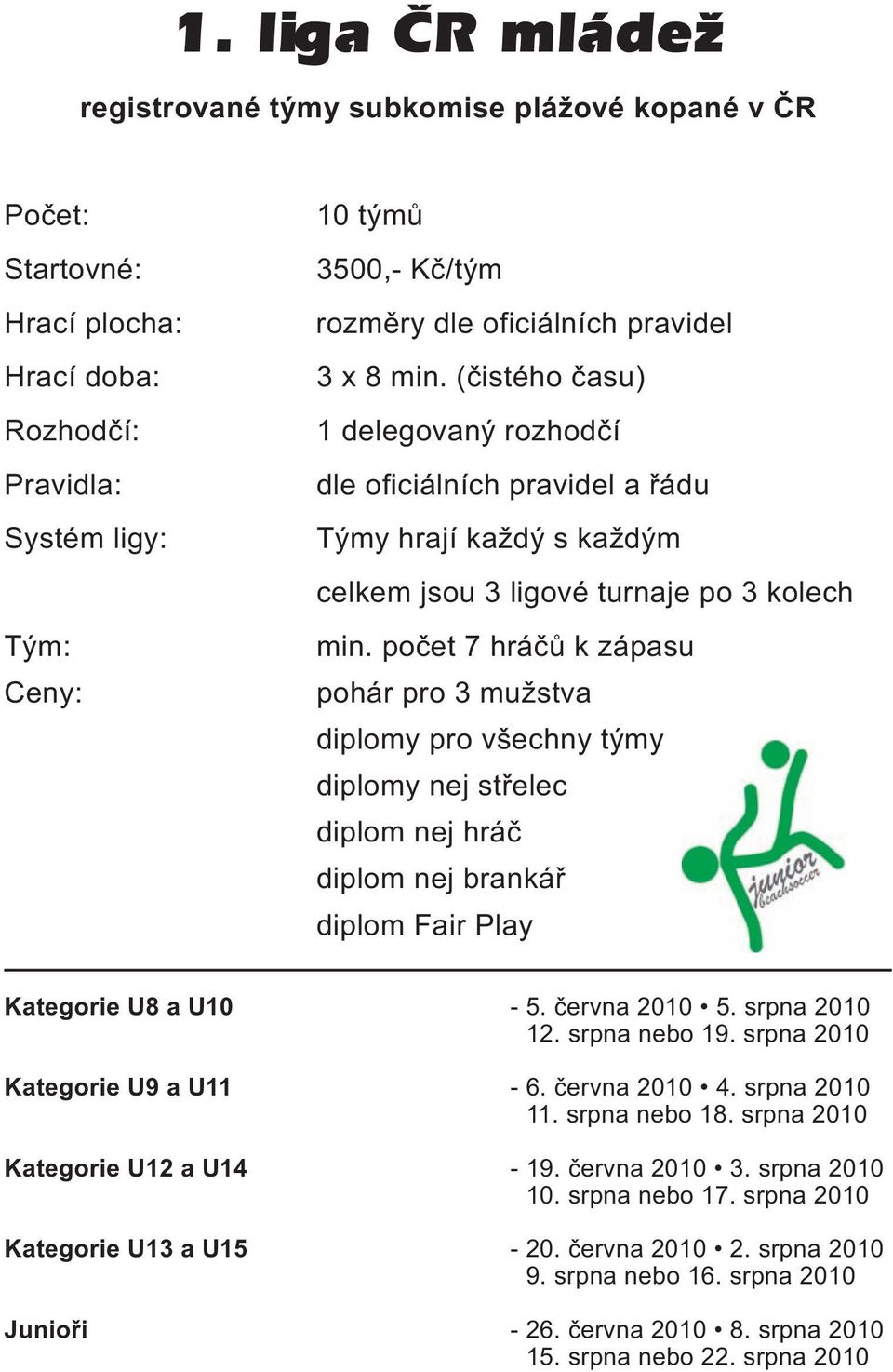 počet 7 hráčů k zápasu pohár pro 3 mužstva diplomy pro všechny týmy diplomy nej střelec diplom nej hráč diplom nej brankář diplom Fair Play Kategorie U8 a U10-5. června 2010 5. srpna 2010 12.