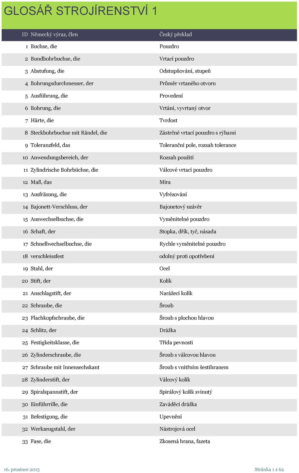 tolerance 10 Anwendungsbereich, der Rozsah pouţití 11 Zylindrische Bohrbüchse, die Válcové vrtací pouzdro 12 Maß, das Míra 13 Ausfräsung, die Vyfrézování 14 Bajonett-Verschluss, der Bajonetový uzávěr