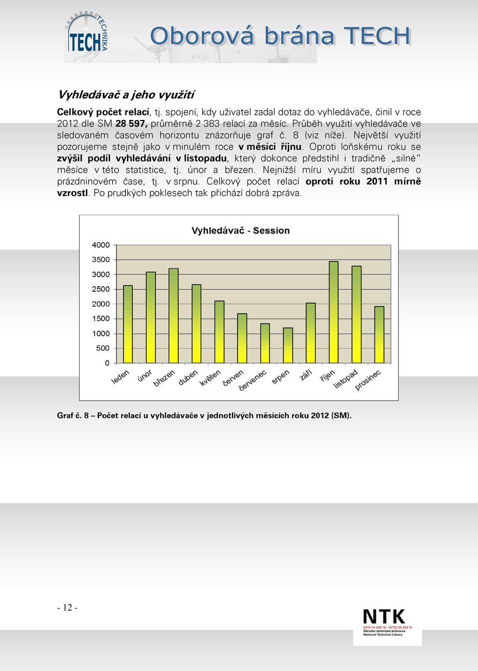 Oproti loňskému roku se zvýšil podíl vyhledávání v listopadu, který dokonce předstihl i tradičně silné měsíce v této statistice, tj. únor a březen.