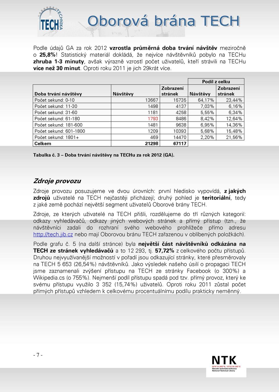 Oproti roku 2011 je jich 29krát více.