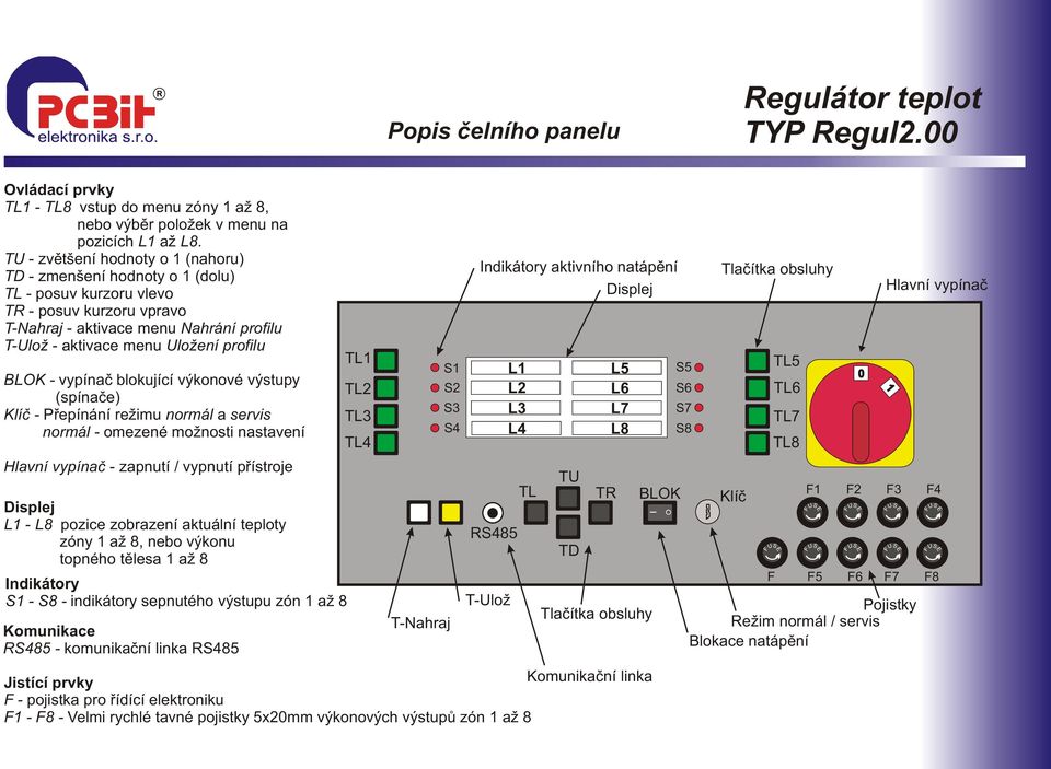 BLOK - vypínaè blokující výkonové výstupy (spínaèe) Klíè - Pøepínání režimu normál a servis normál - omezené možnosti nastavení Hlavní vypínaè - zapnutí / vypnutí pøístroje Displej L1 - L8 pozice