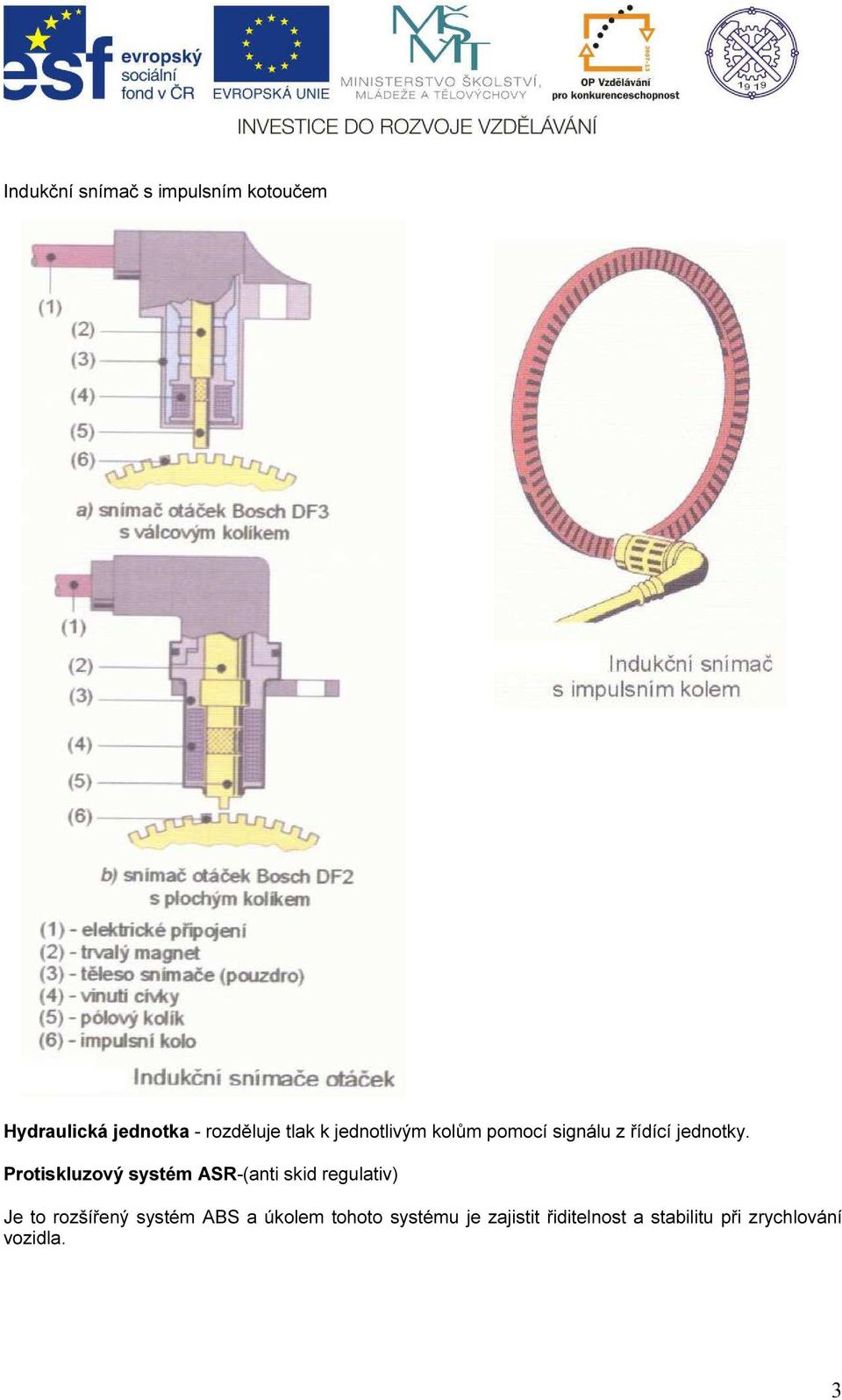 Protiskluzový systém ASR-(anti skid regulativ) Je to rozšířený systém