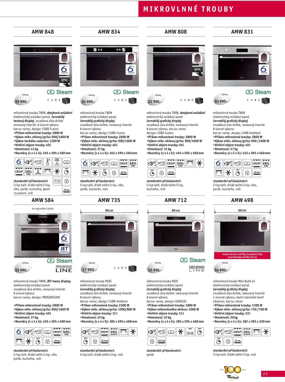 ohřevu/grilu: Hmotnost: 37 kg mikrovlnná trouba TWIN, dotykové ovládání displej, barva: nerez design: CUBE Fusion Výkon mikr.