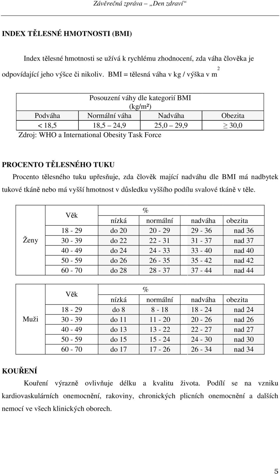 PROCENTO TĚLESNÉHO TUKU Procento tělesného tuku upřesňuje, zda člověk mající nadváhu dle BMI má nadbytek tukové tkáně nebo má vyšší hmotnost v důsledku vyššího podílu svalové tkáně v těle.