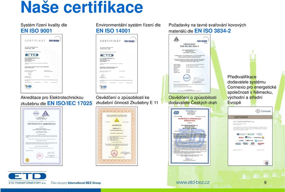 17025 Osvědčení o způsobilosti ke zkušební činnosti Zkušebny E 11 Osvědčení o způsobilosti dodavatele Českých