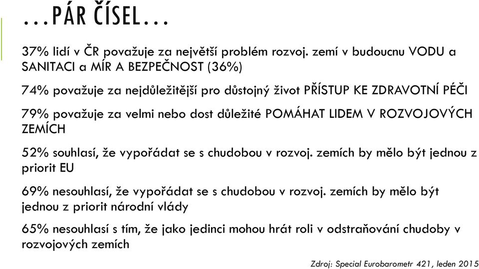 velmi nebo dost důležité POMÁHAT LIDEM V ROZVOJOVÝCH ZEMÍCH 52% souhlasí, že vypořádat se s chudobou v rozvoj.