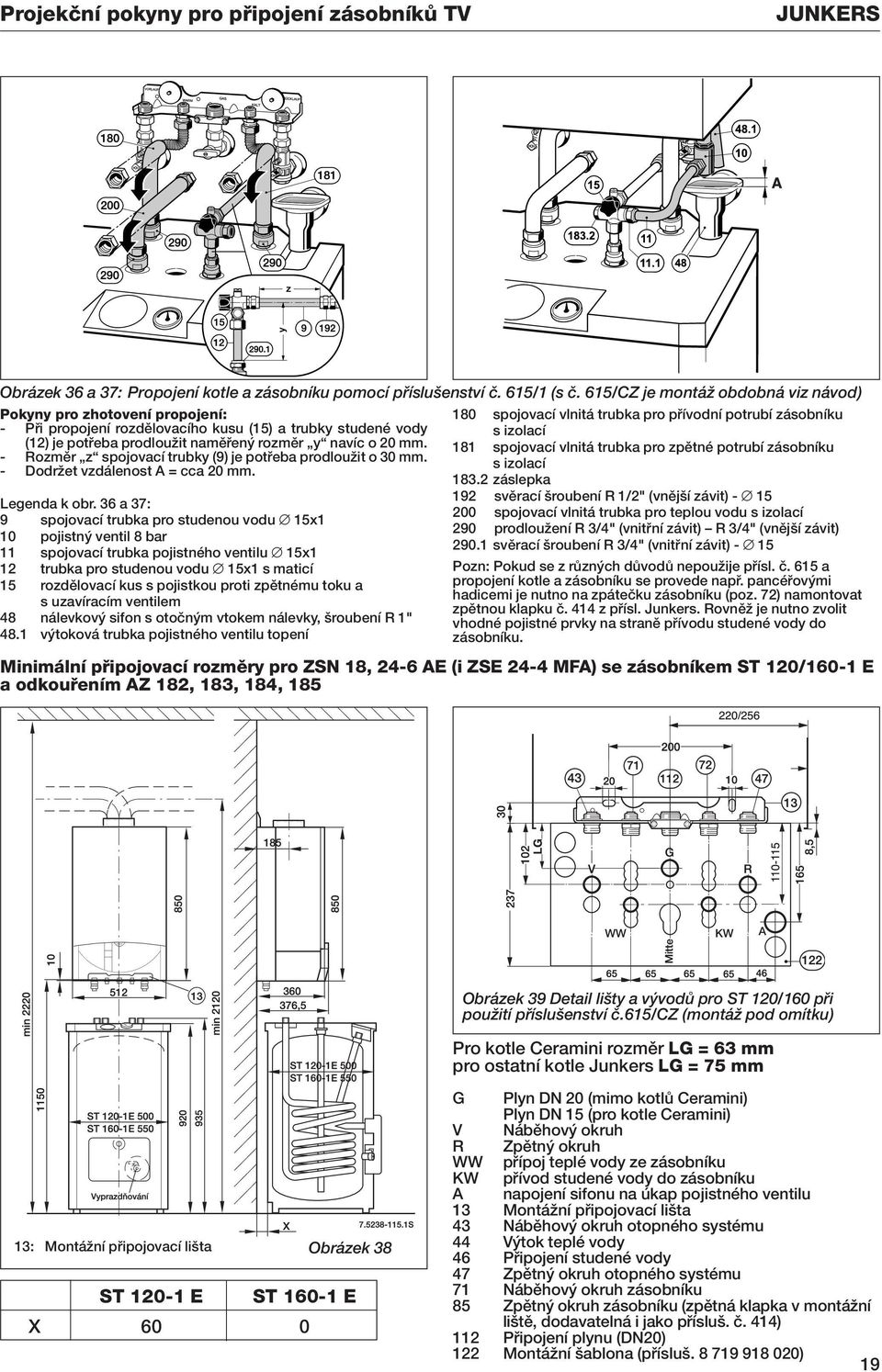 - Rozmûr z spojovací trubky (9) je potfieba prodlouïit o 30 mm. - DodrÏet vzdálenost A = cca 20 mm. Legenda k obr.