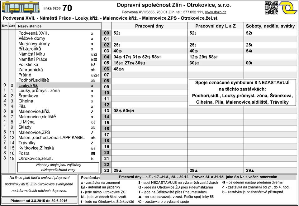 Podvesná XVII/, Zlín, tel.:, www.dszo.