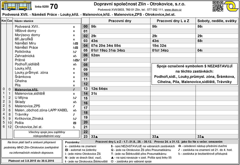 ŽS Podvesná XVII/, Zlín, tel.:, www.dszo.