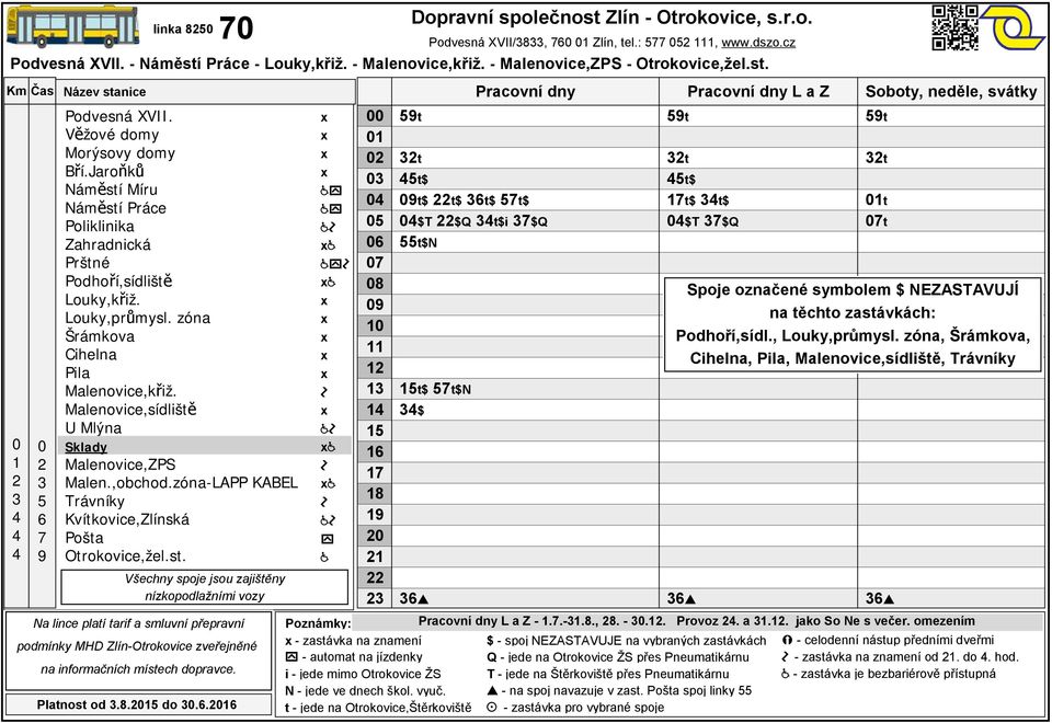 ŽS Podvesná XVII/, Zlín, tel.:, www.dszo.