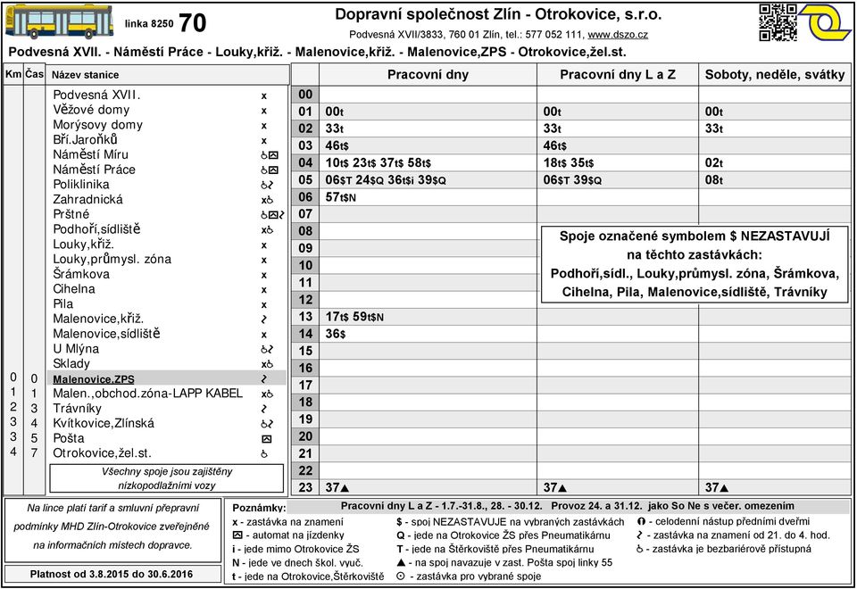 ŽS Podvesná XVII/, Zlín, tel.:, www.dszo.