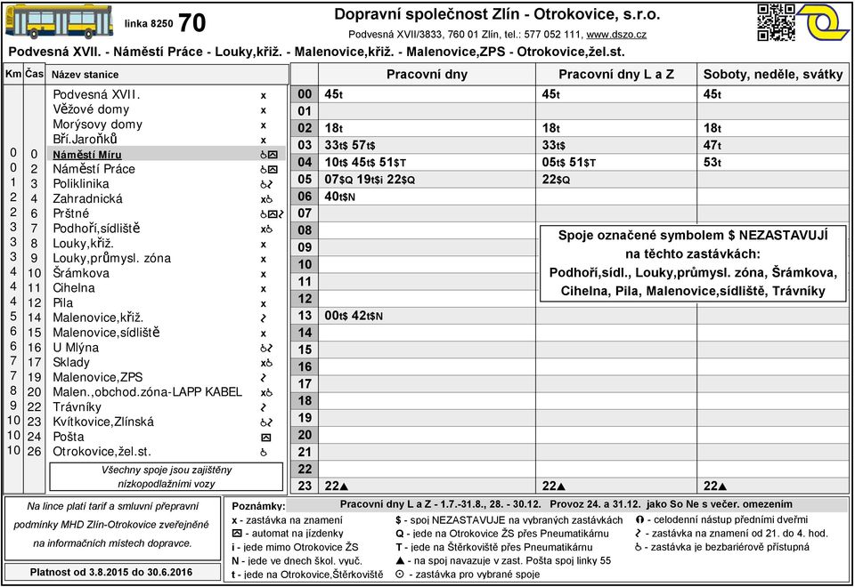 Podvesná XVII/, Zlín, tel.:, www.dszo.cz t t t$ t$ $T $Q T - jede na Štěrkoviště přes Pneumatikárnu - na spoj navazuje v zast.