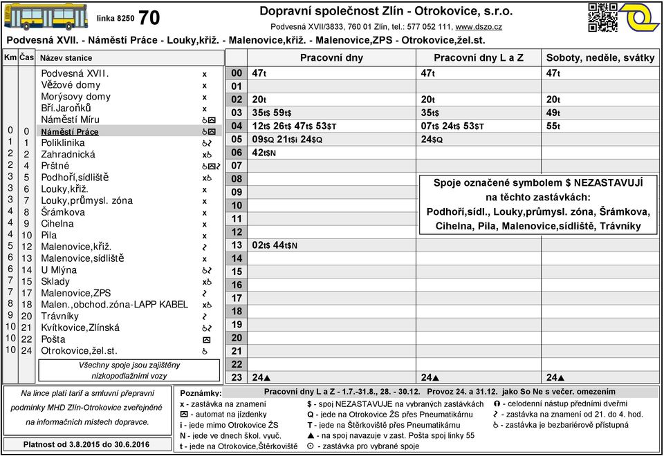 Podvesná XVII/, Zlín, tel.:, www.dszo.