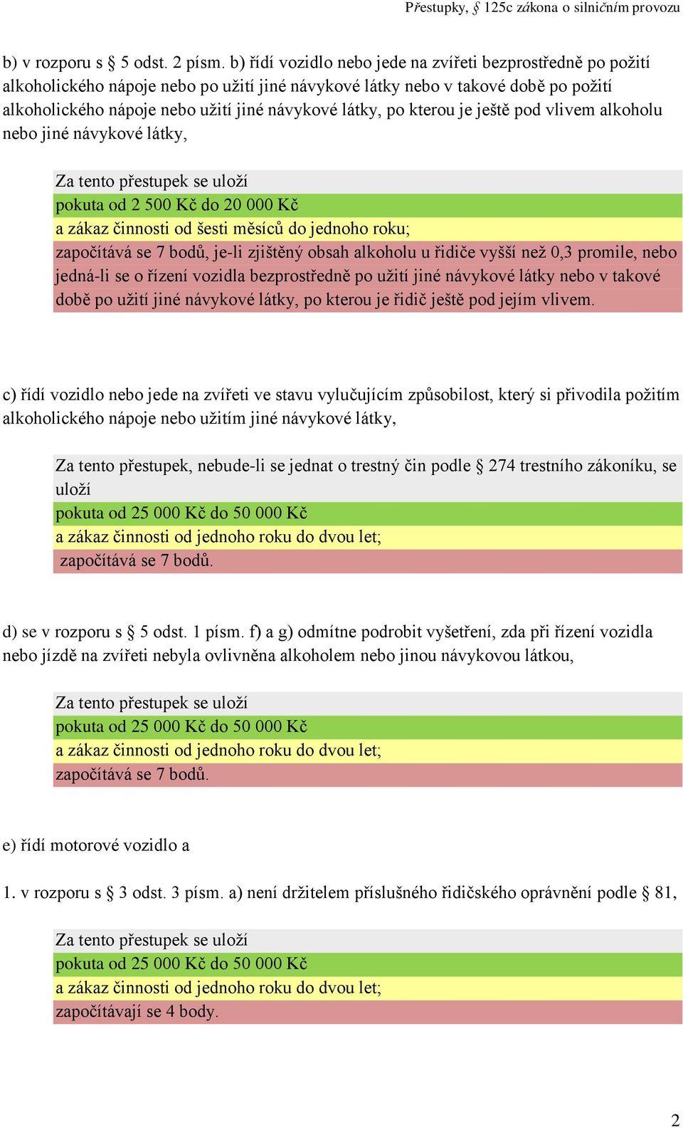 po kterou je ještě pod vlivem alkoholu nebo jiné návykové látky, pokuta od 2 500 Kč do 20 000 Kč započítává se 7 bodů, je-li zjištěný obsah alkoholu u řidiče vyšší než 0,3 promile, nebo jedná-li se o