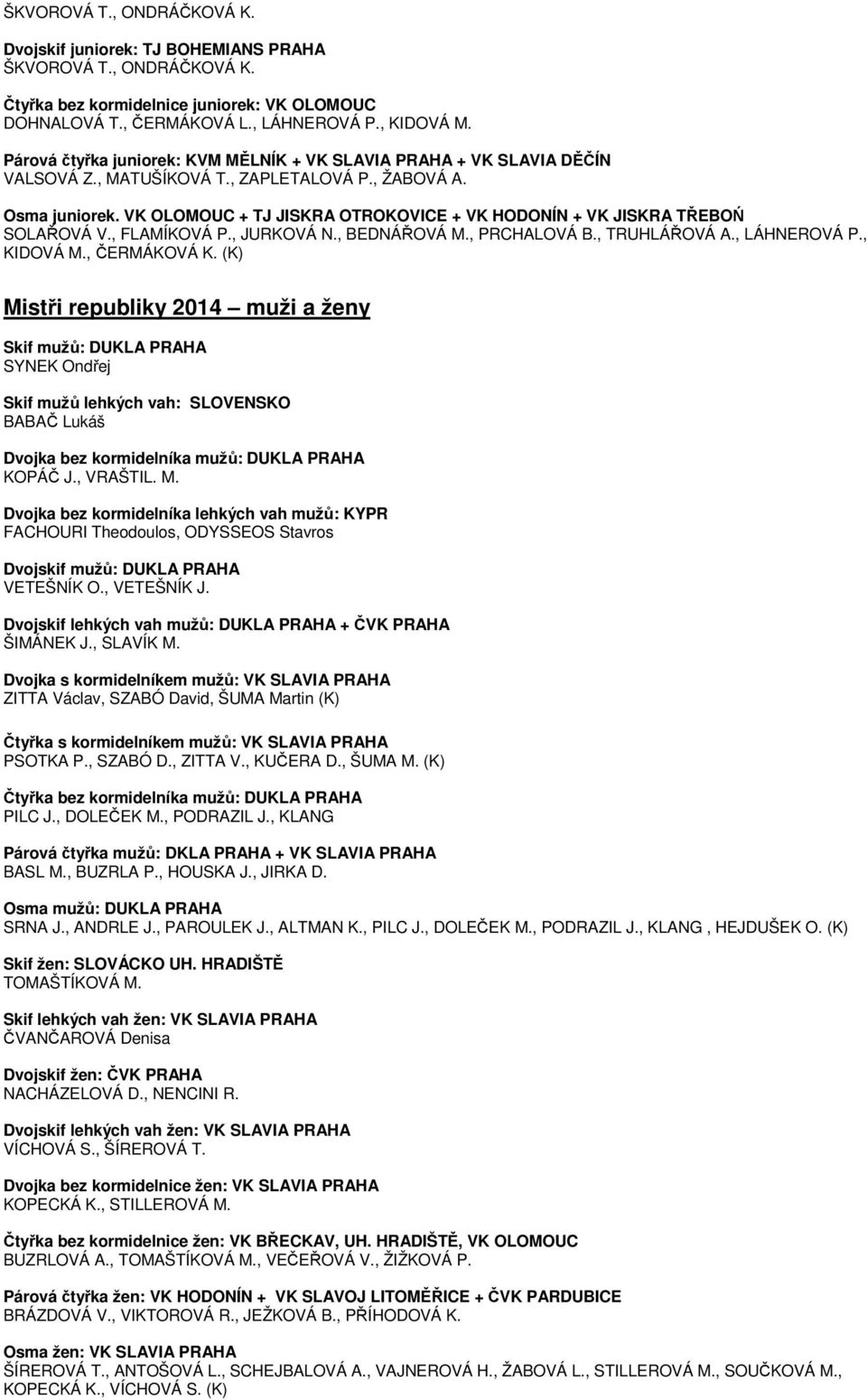 VK OLOMOUC + TJ JISKRA OTROKOVICE + VK HODONÍN + VK JISKRA TŘEBOŃ SOLAŘOVÁ V., FLAMÍKOVÁ P., JURKOVÁ N., BEDNÁŘOVÁ M., PRCHALOVÁ B., TRUHLÁŘOVÁ A., LÁHNEROVÁ P., KIDOVÁ M., ČERMÁKOVÁ K.