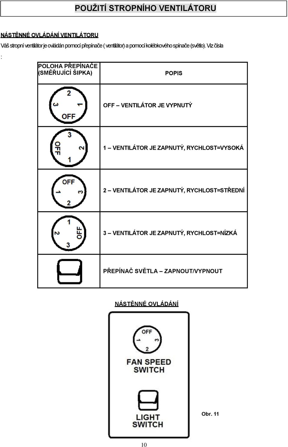 Viz čísla : POLOHA PŘEPÍNAČE (SMĚŘUJÍCÍ ŠIPKA) POPIS OFF VENTILÁTOR JE VYPNUTÝ 1 VENTILÁTOR JE ZAPNUTÝ,