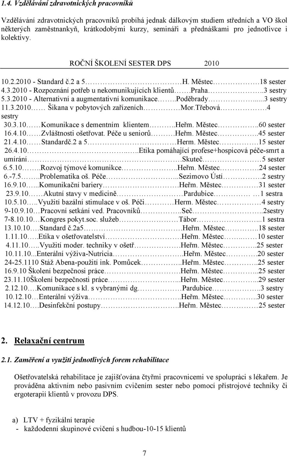 .poděbrady...3 sestry 11.3.21 Šikana v pobytových zařízeních Mor.Třebová.4 sestry 3.3.1 Komunikace s dementním klientem..heřm. Městec..6 sester 16.4.1 Zvláštnosti ošetřovat. Péče u seniorů.heřm. Městec..45 sester 21.