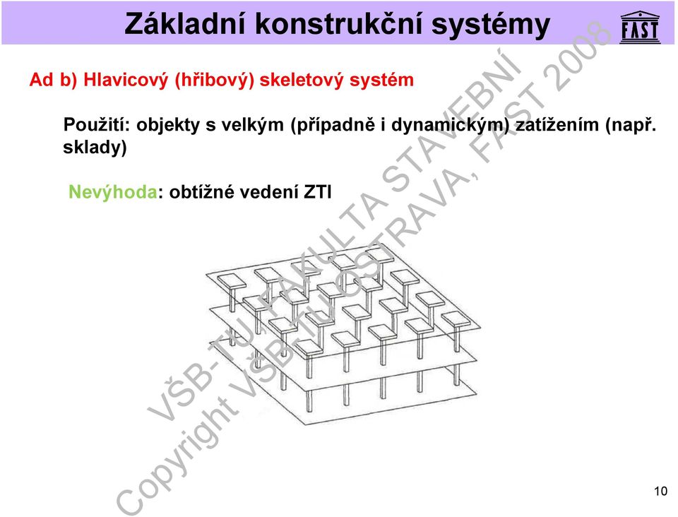 (případně i dynamickým) zatížením