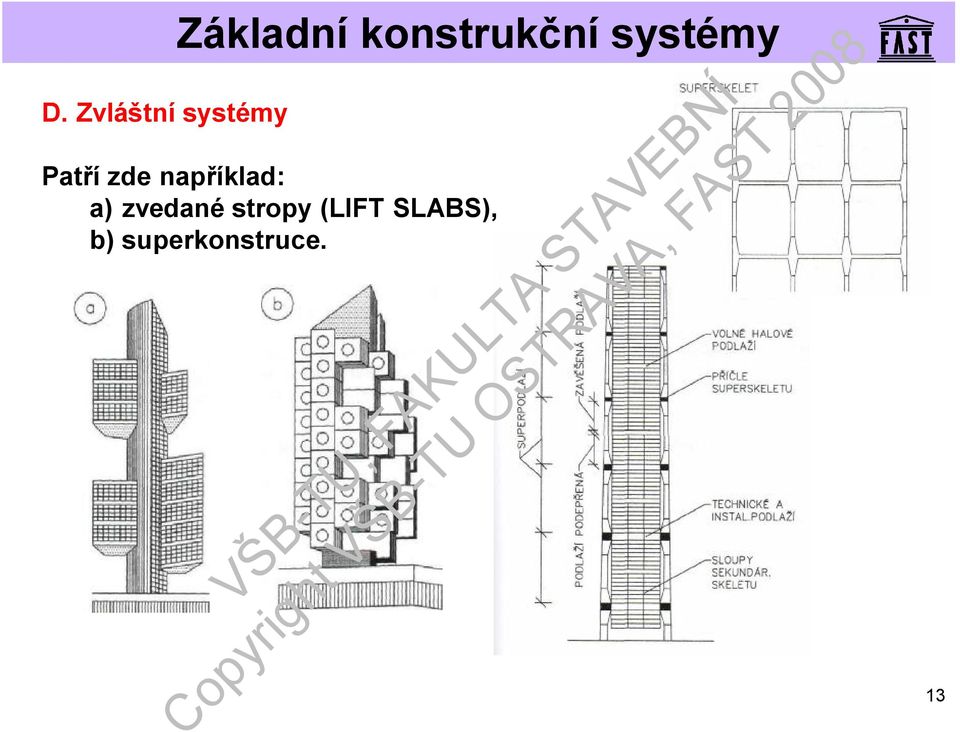 například: a) zvedané stropy