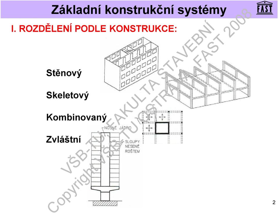 Stěnový Skeletový