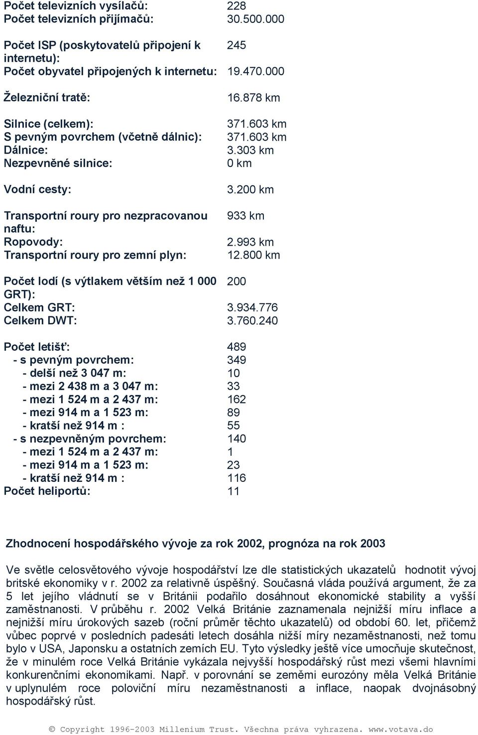 878 km 371.603 km 371.603 km 3.303 km 0 km 3.200 km 933 km 2.993 km 12.800 km Pčet ldí (s výtlakem větším než 1 000 200 GRT): Celkem GRT: 3.934.776 Celkem DWT: 3.760.